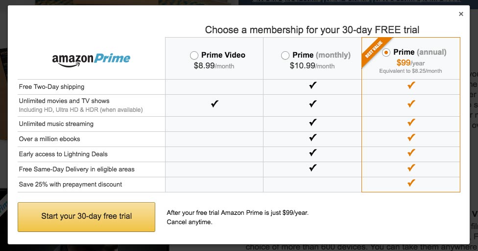 Amazon Prime Video la Alternativa A Netflix 
