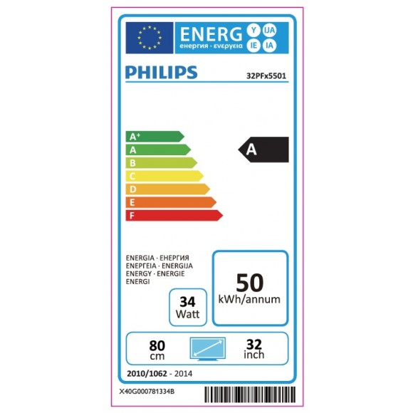 Philips 32PFH5501/88 energía