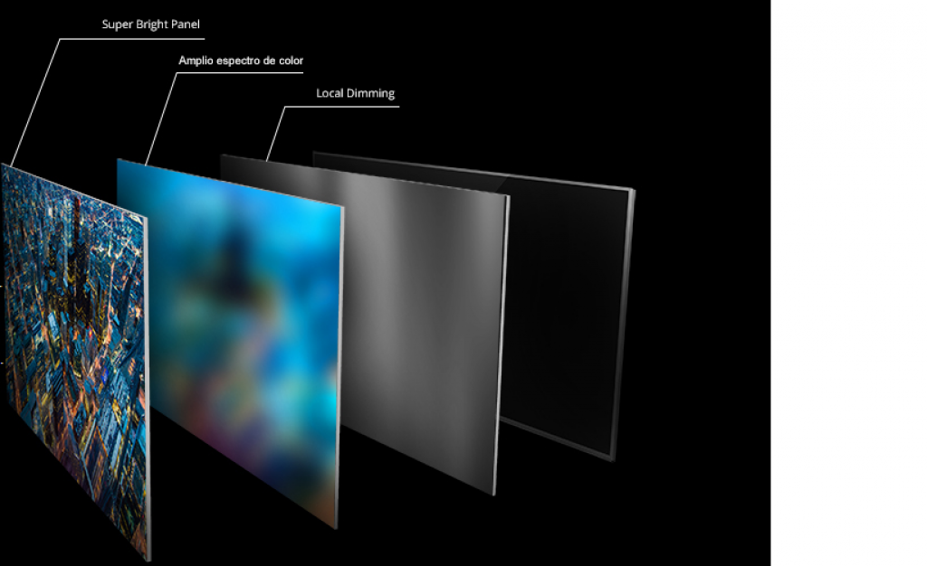 Panasonic TX-65EX780E tecnología de imagen