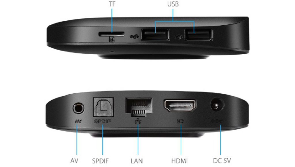 Tanix TX2, análisis de este tradicional Android TV Box a 4K