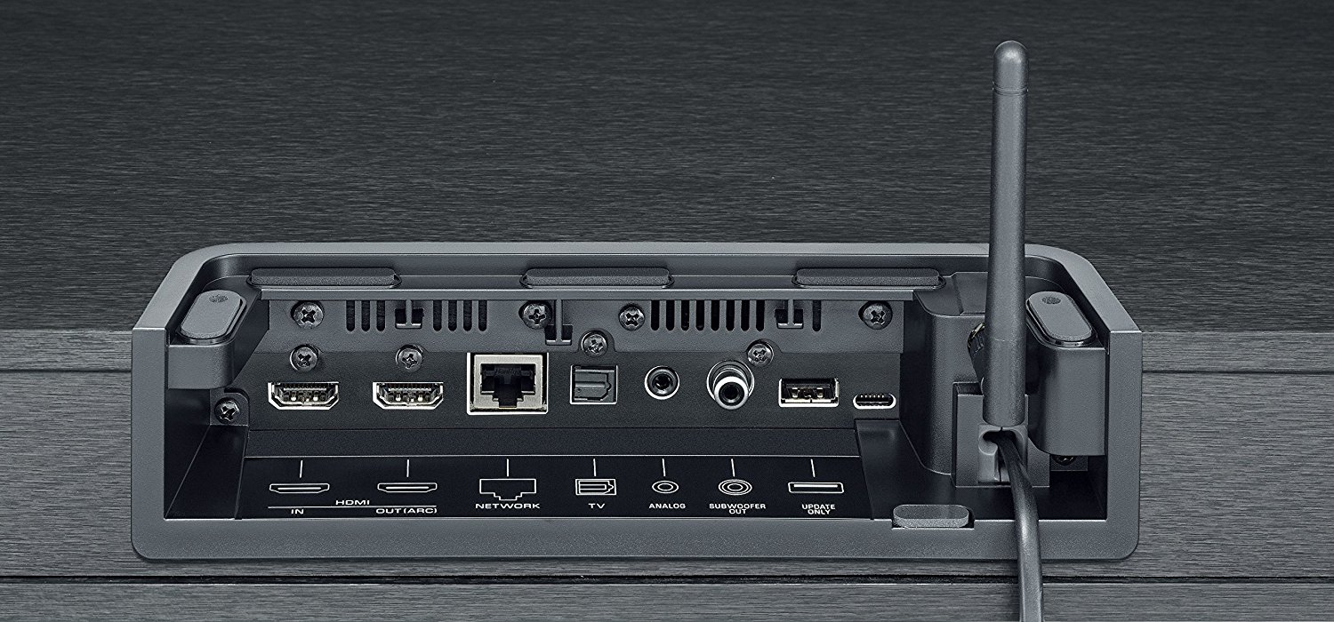 Yamaha SRT-1500, conexiones