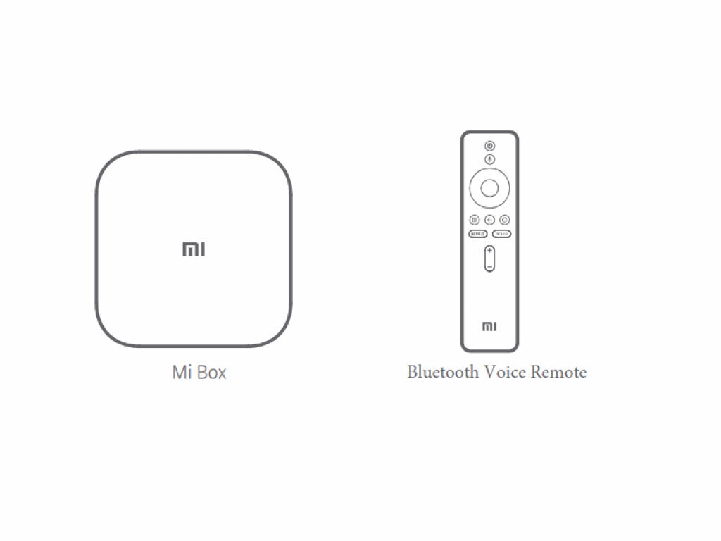 Xiaomi Mi Box