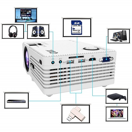 Proyector QKK es compatible con la mayoría de dispositivos actuales como antiguos Proyector QKK