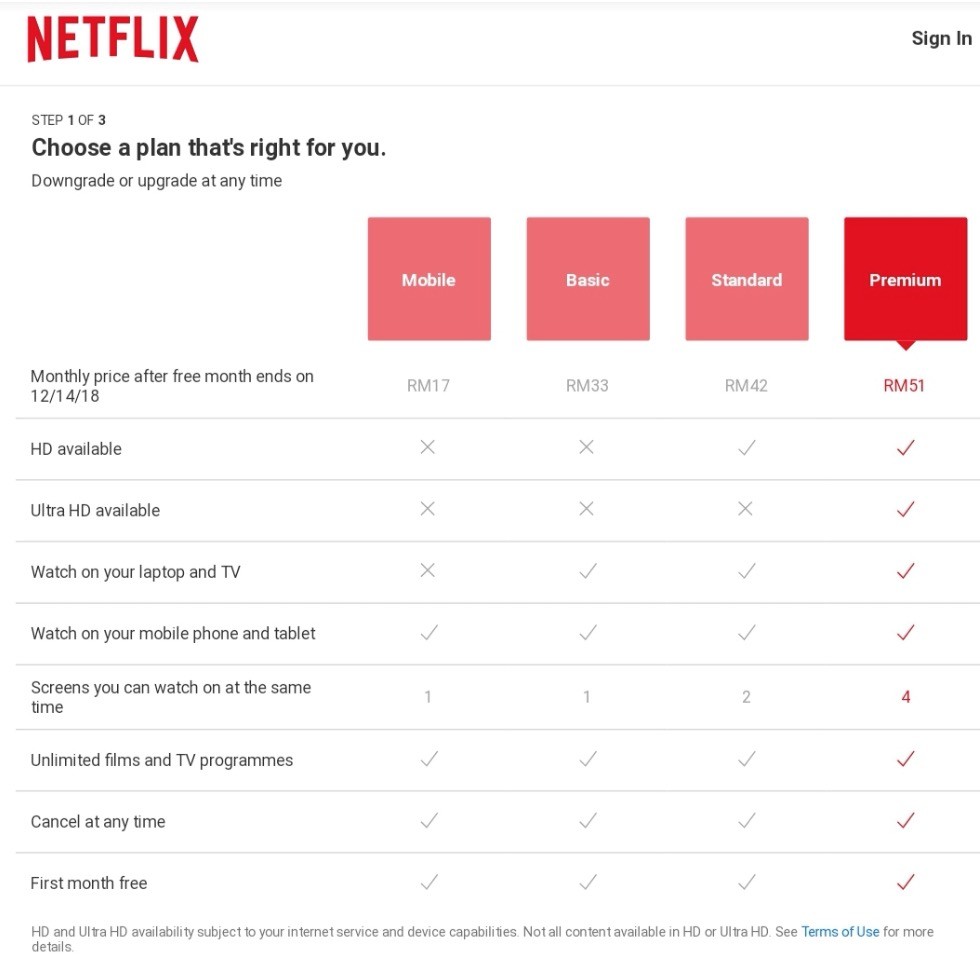 Aquí se deja ver esta nueva y económica opción para ver Netflix en el móvil y la tablet