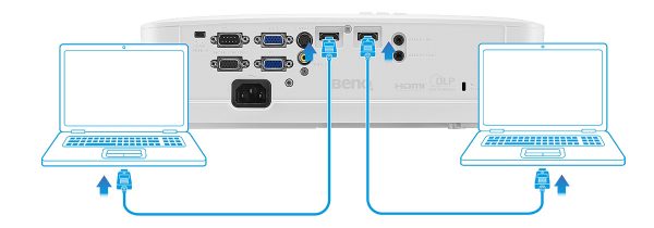 Benq MS535 - puertos y conexiones