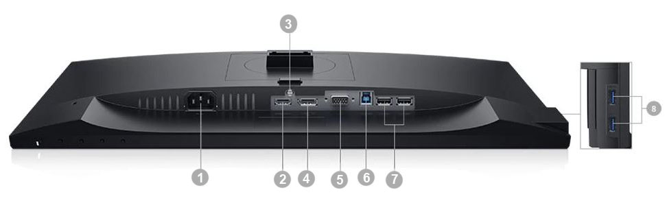 Dell UltraSharp U2419HC, conexiones
