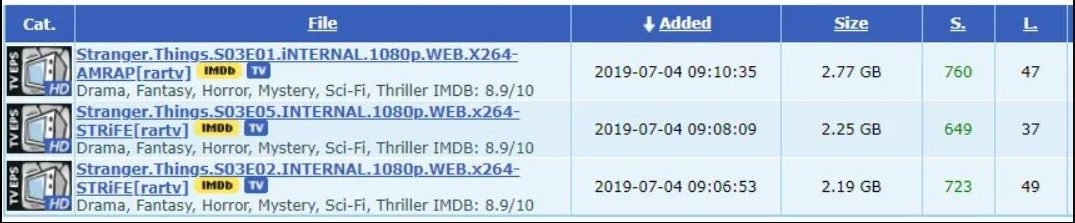 Muestra del ripeo de Netflix Muestra del ripeo de Netflix