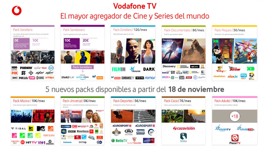 paquetes de vodafone tv