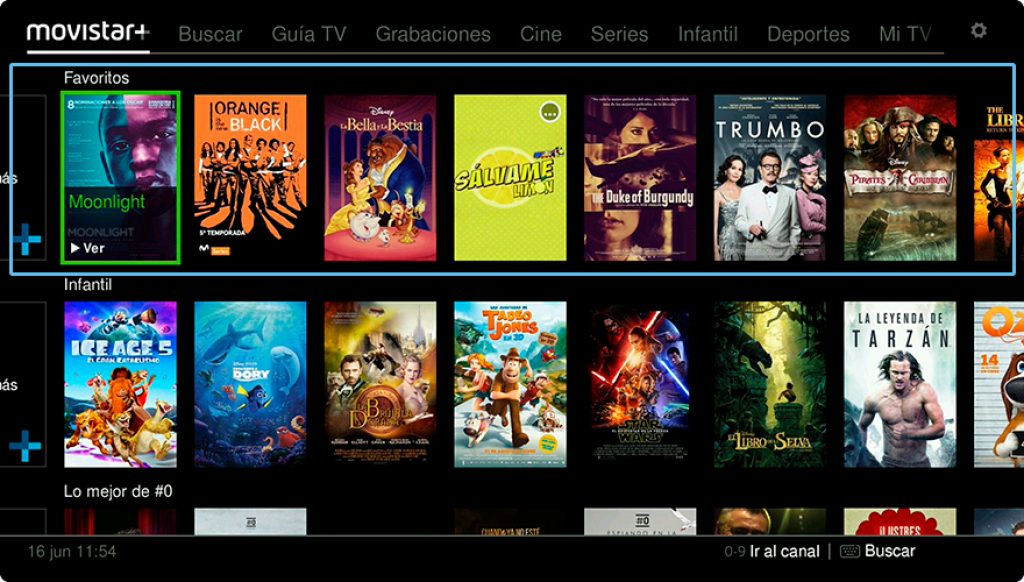 Cómo ver estrenos en casa