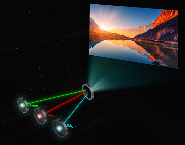 Bomaker Polaris 4K Laser TV - Tecnología de láser triple