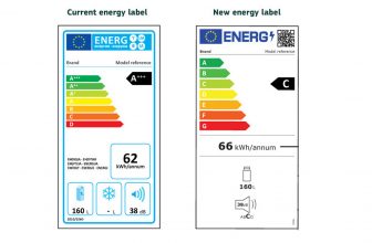 Nuevas etiquetas de certificación energética