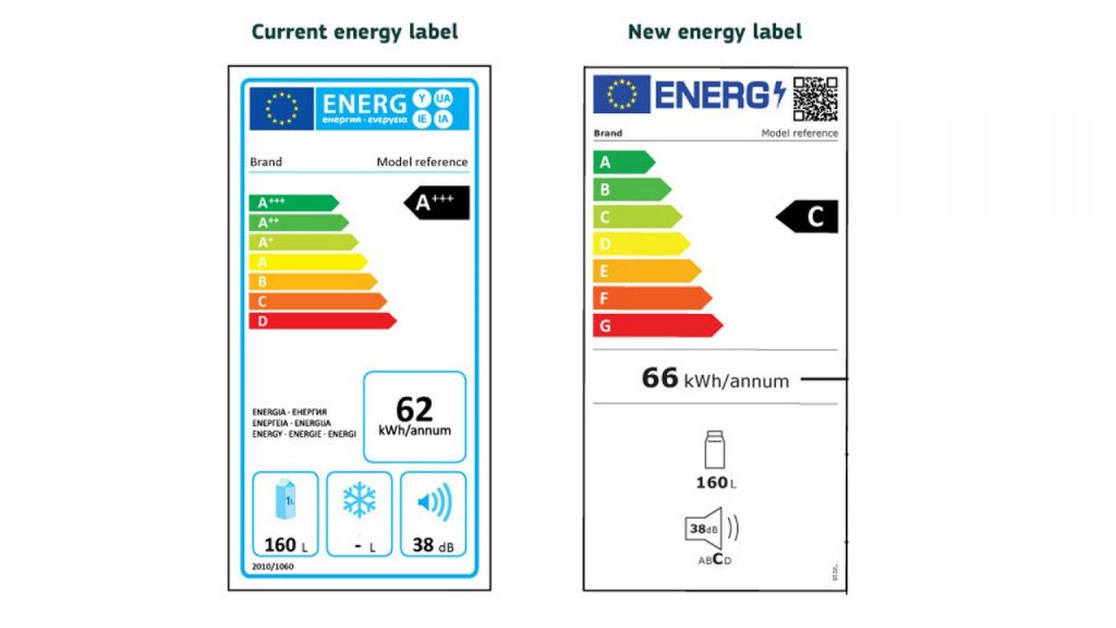 Diferencias entre las etiquetas de certificación energética