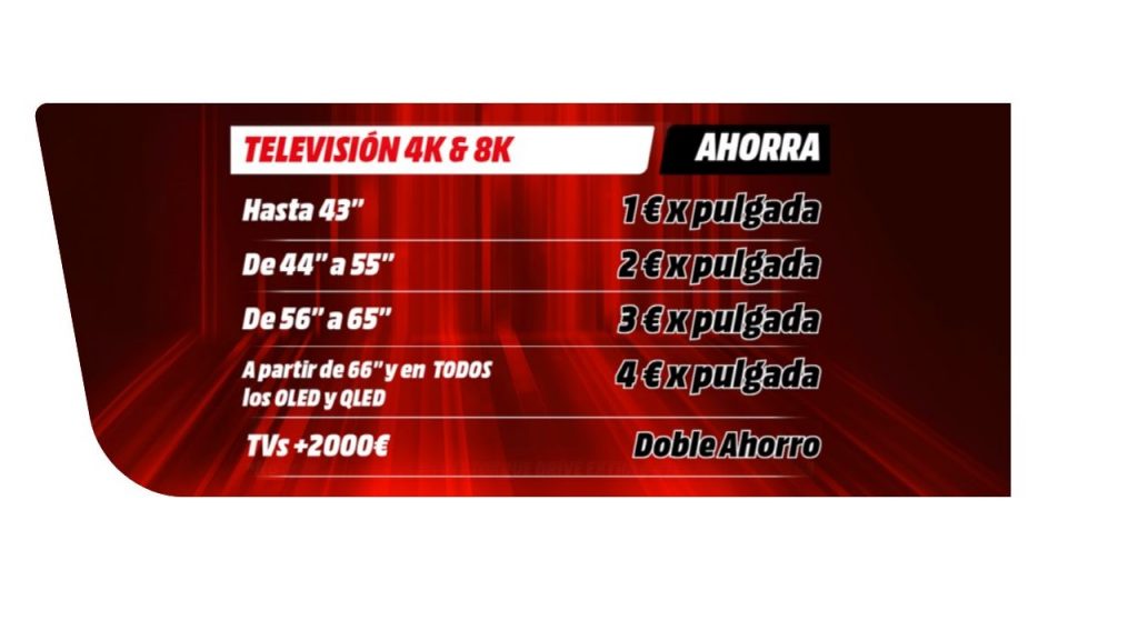 oferta por pulgadas nueva TV