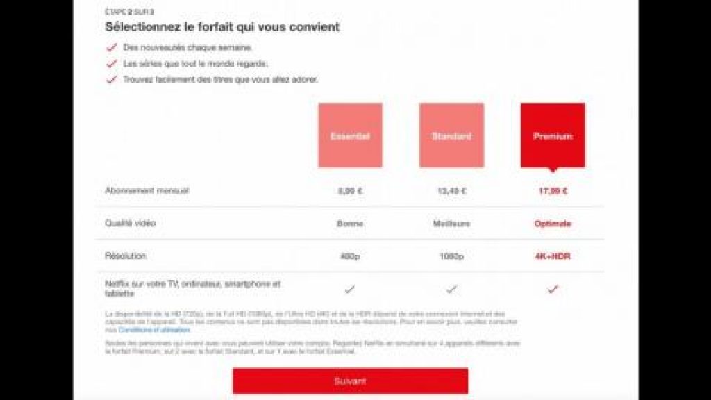 Así quedan las suscripciones de Netflix en Francia