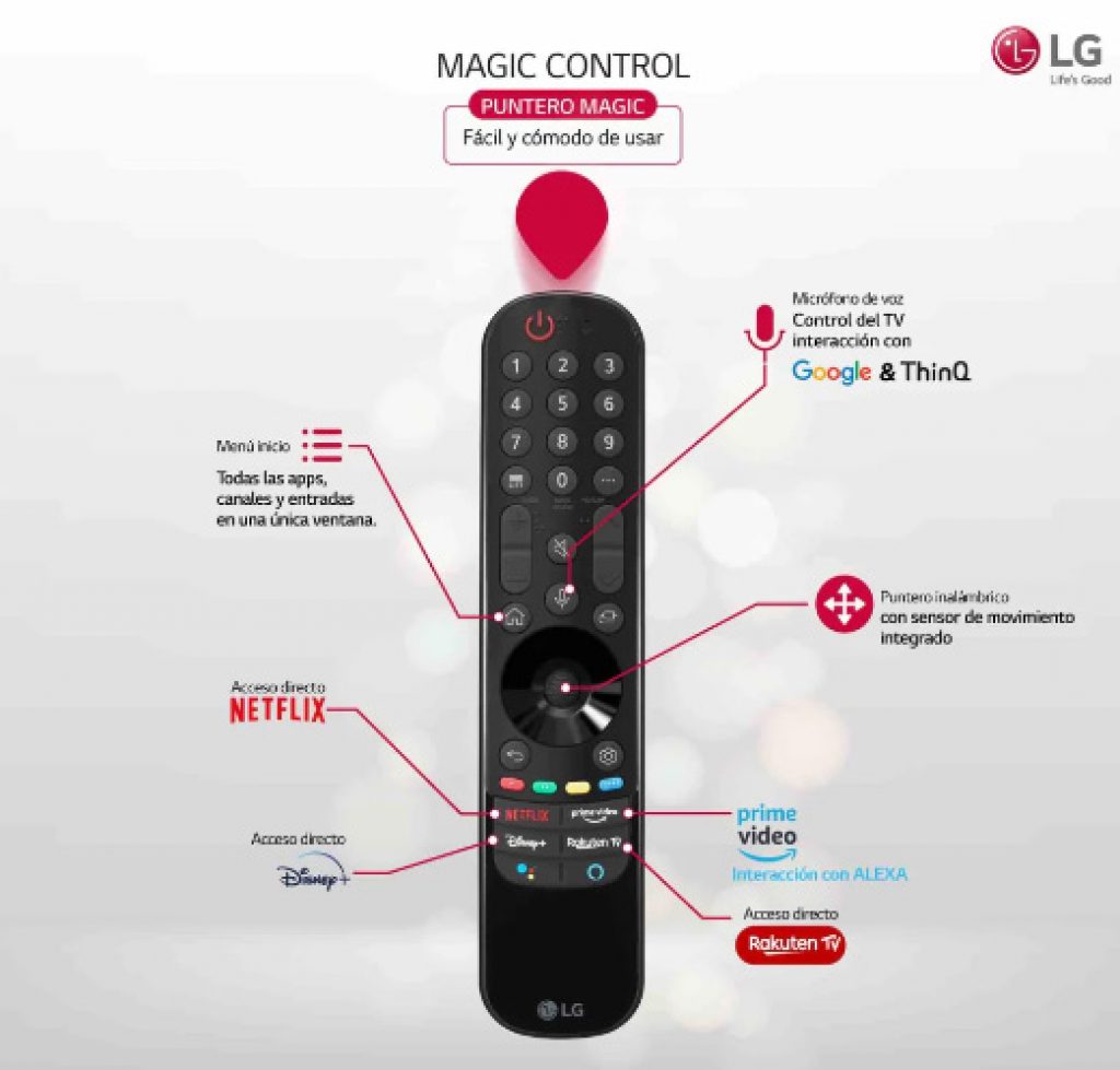Este es el mando inteligente del LG Nanocell 75QNED816QA
