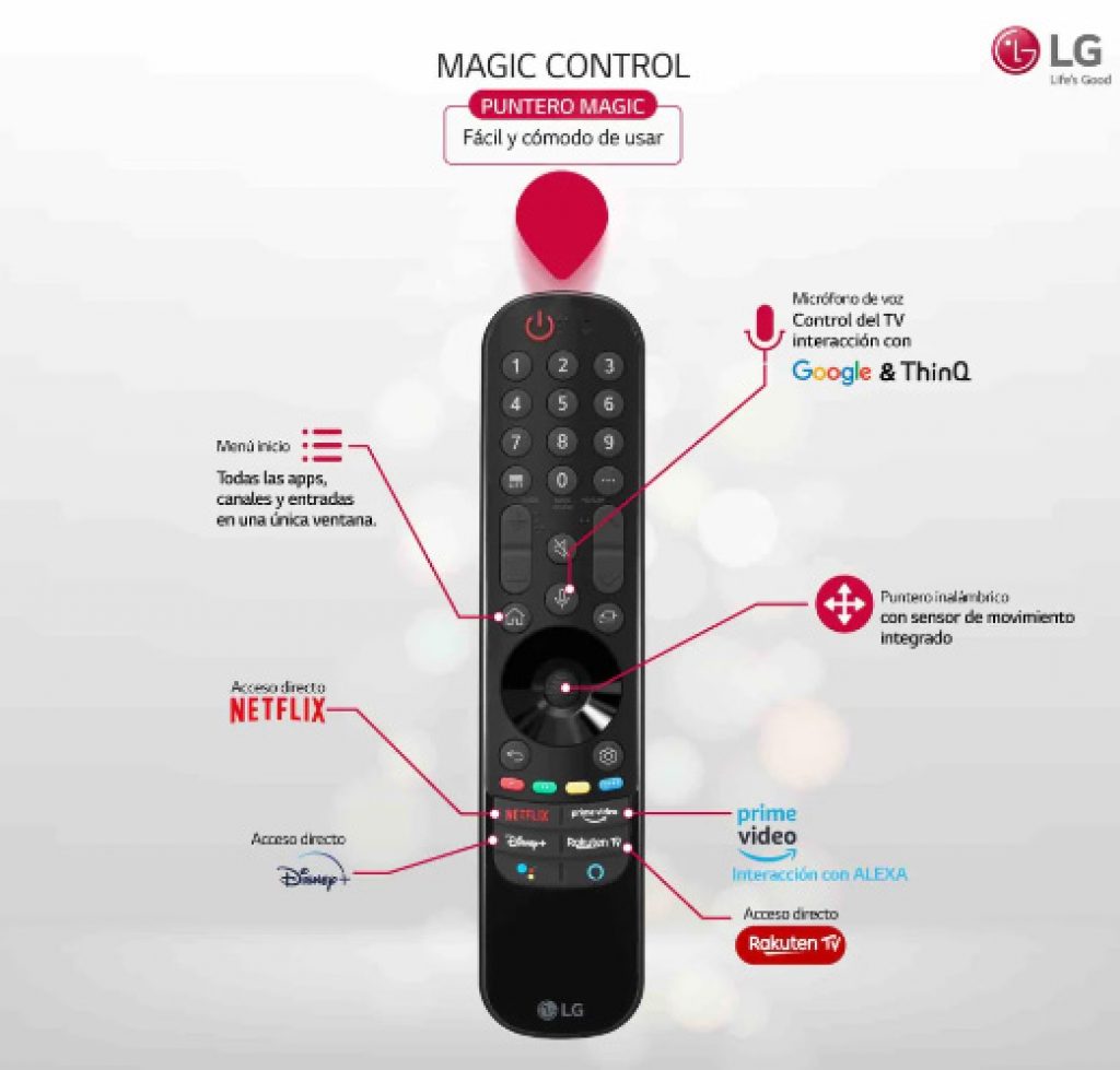 Este es el mando inteligente del LG Nanocell 75QNED816QA