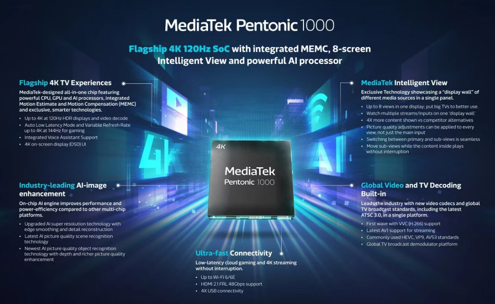 Características de MediaTek Pentonic 1000