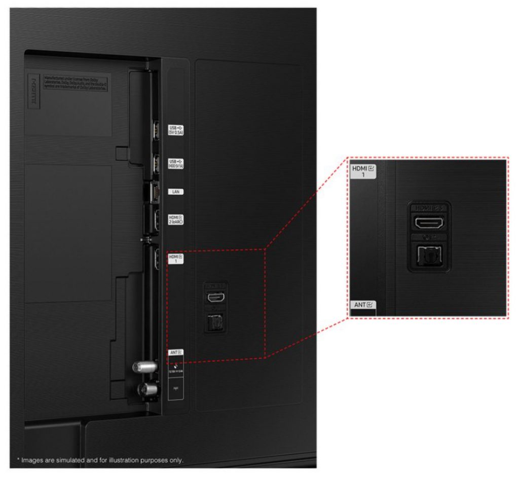 Conexiones del Samsung 43Q64C alojadas al dorso