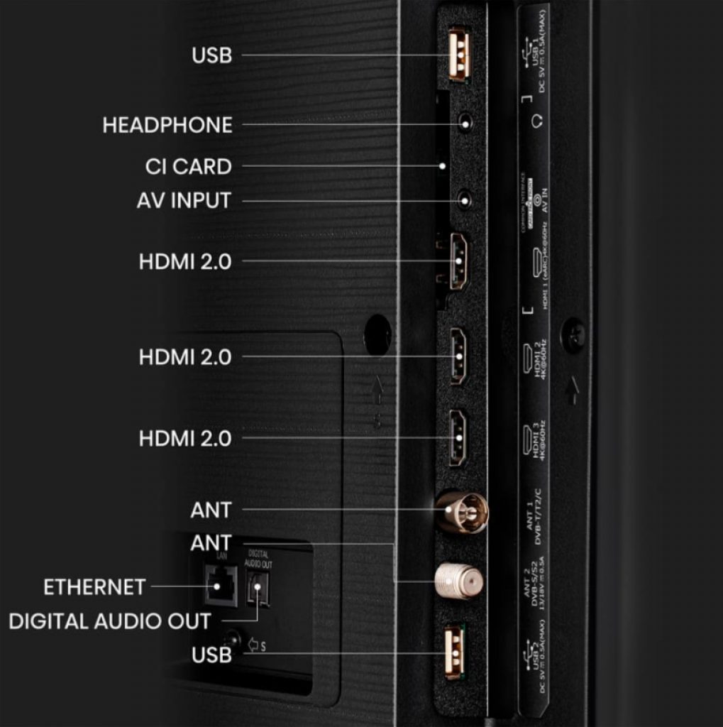 Hilera de conectores del Hisense 65U6KQ