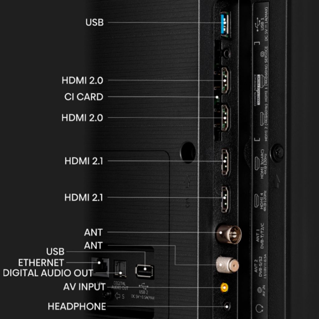 El total de conectores disponibles