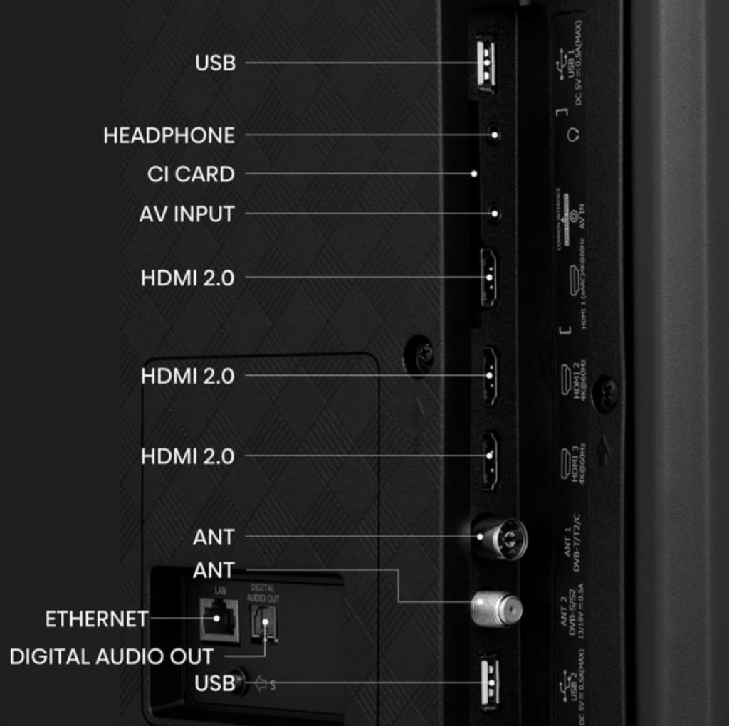 Destacable conectividad física del HISENSE 65A7KQ