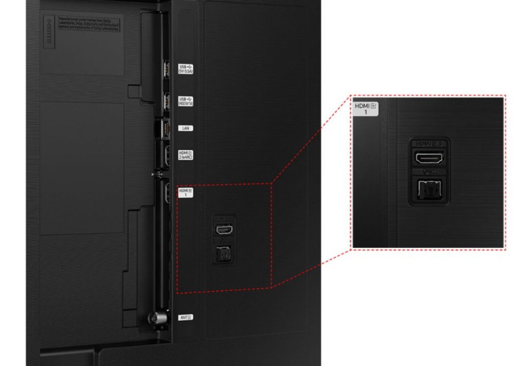 Conexiones físicas incluidas en el Samsung TU65CU8500